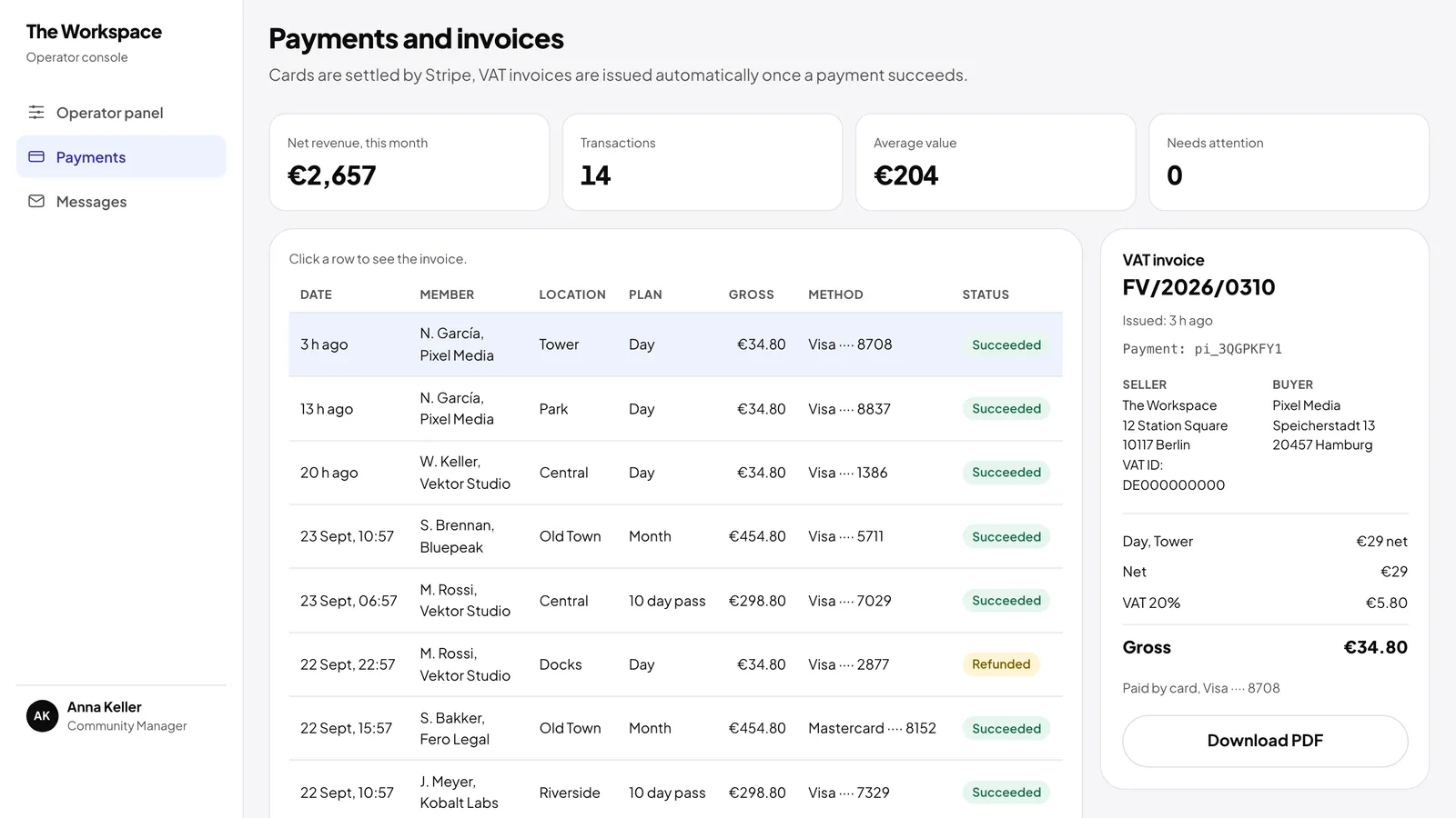 Payments and invoices: the month's revenue, a list of card payments and the VAT invoice issued automatically for the selected one
